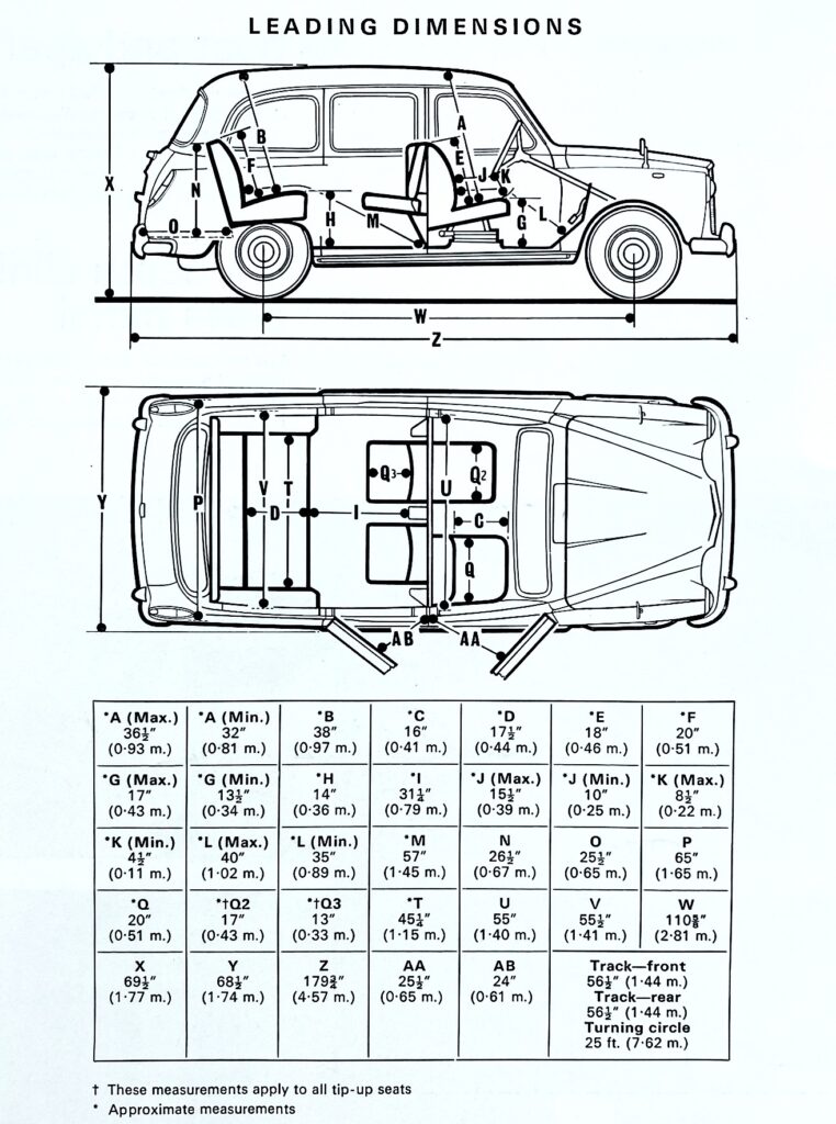 1974 Austin FX4 London Black cab taxi hire - London based Action Vehicle Hire Car Motorbike Bus Coach Vehicle Supply Film TV Productions